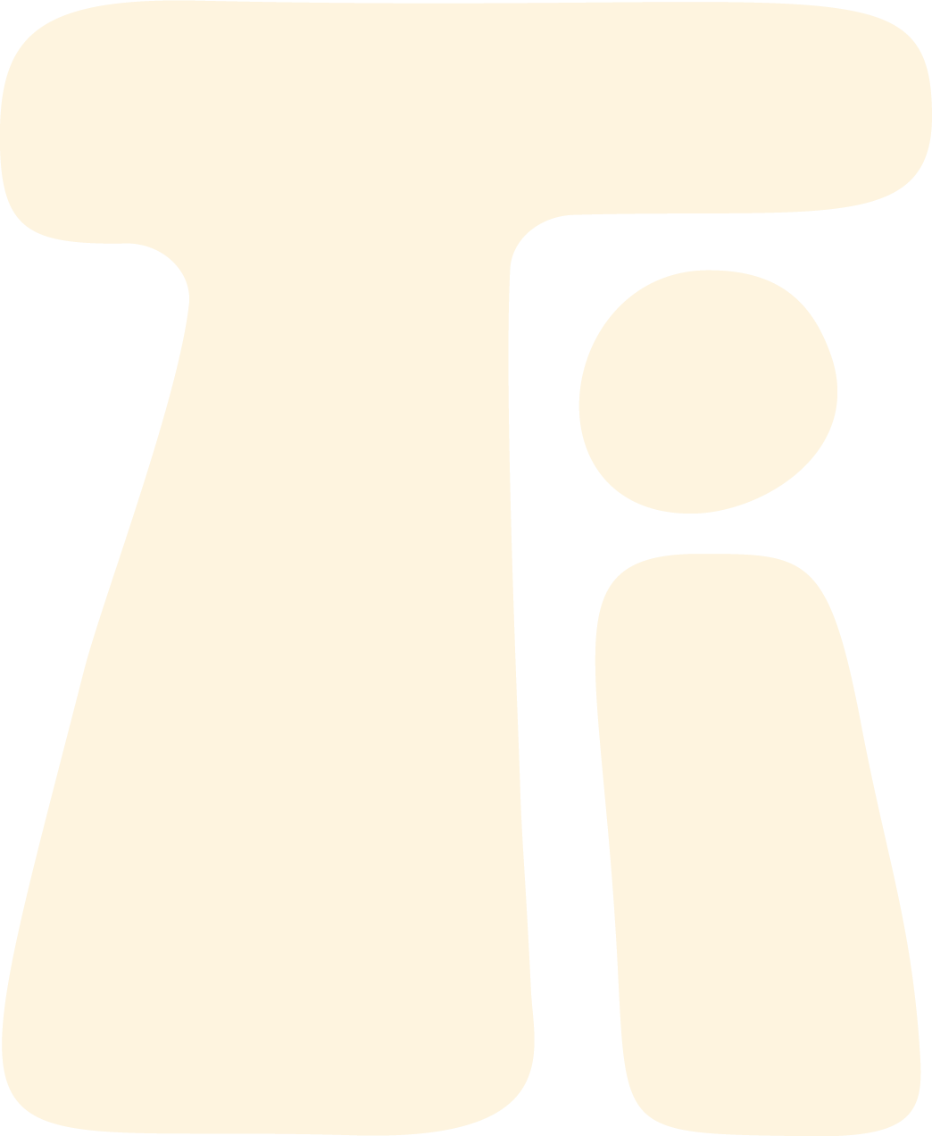 Together I'mPossible